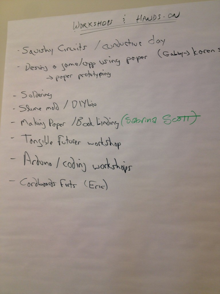 Maker Faire brainstorm - 01