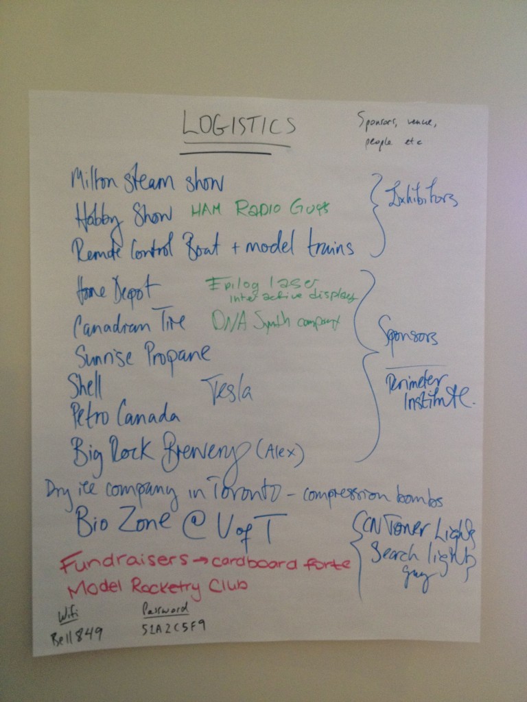 Maker Faire brainstorm - 09