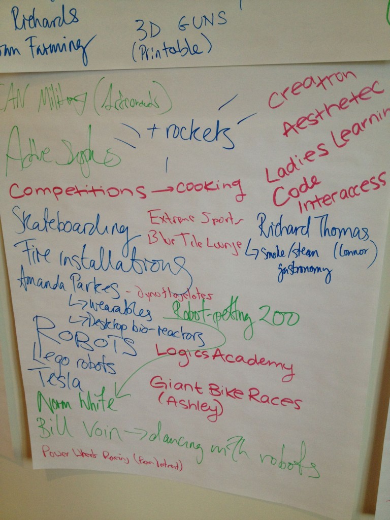Maker Faire brainstorm - 13