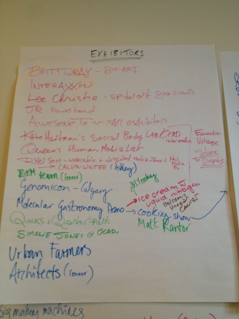 Maker Faire brainstorm - 15