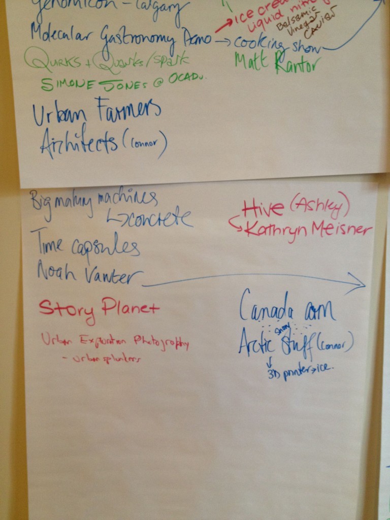 Maker Faire brainstorm - 16