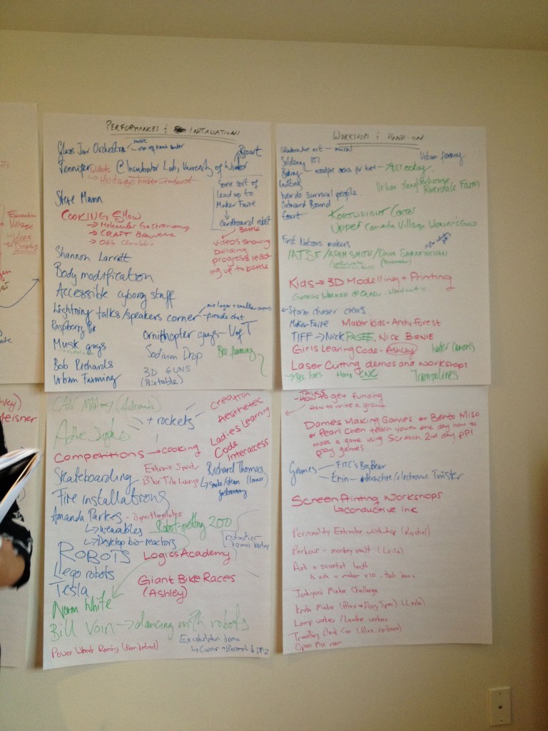 Maker Faire brainstorm - 23