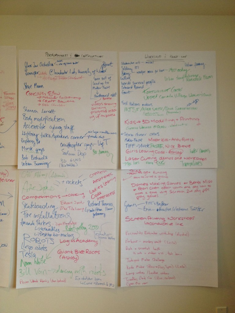 Maker Faire brainstorm - 24