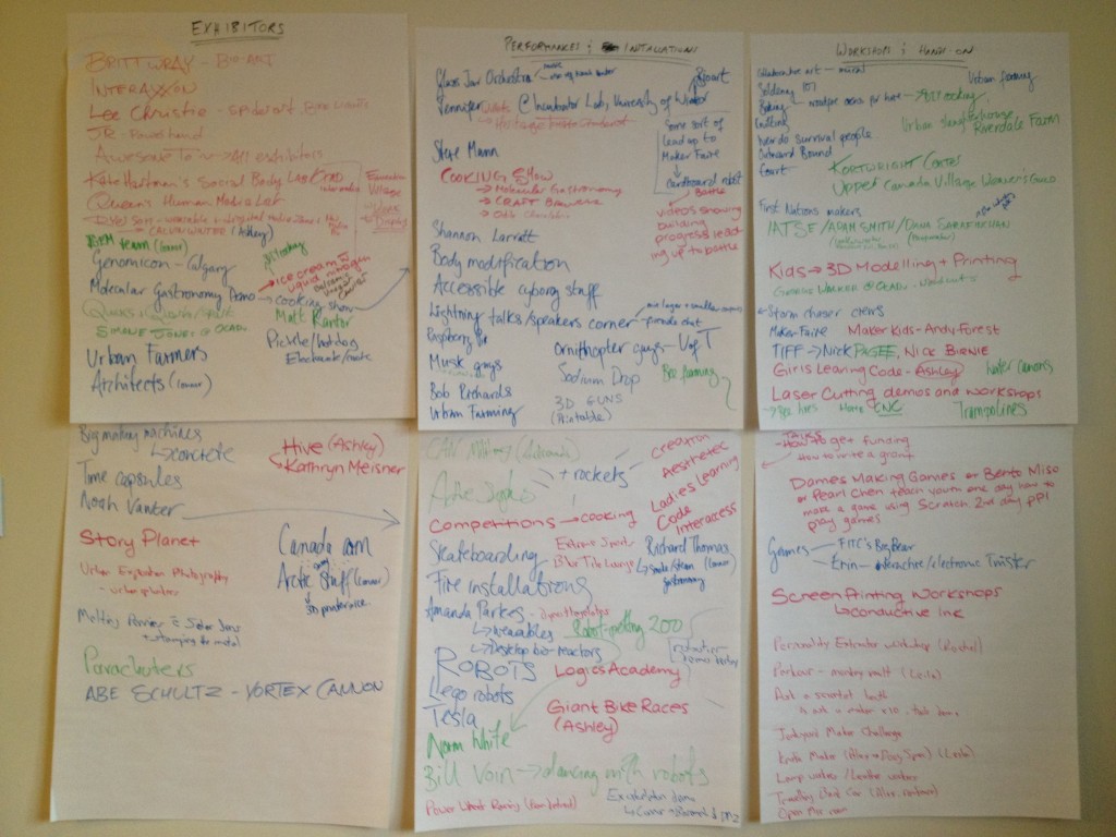 Maker Faire brainstorm - 26