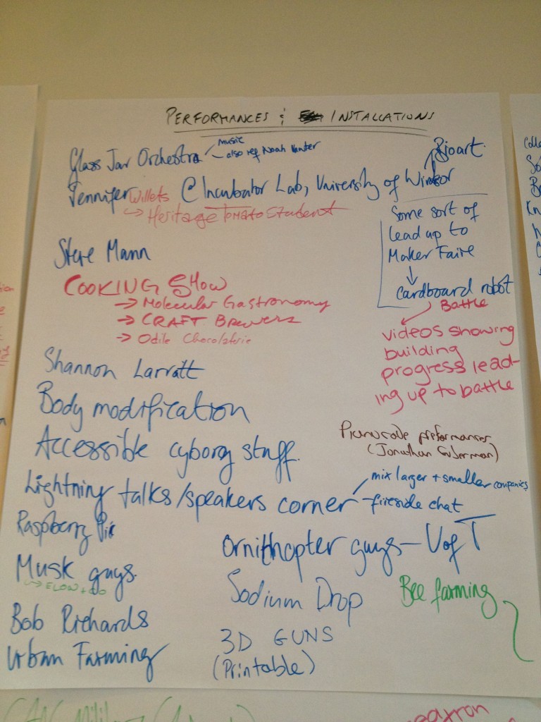 Maker Faire brainstorm - 27